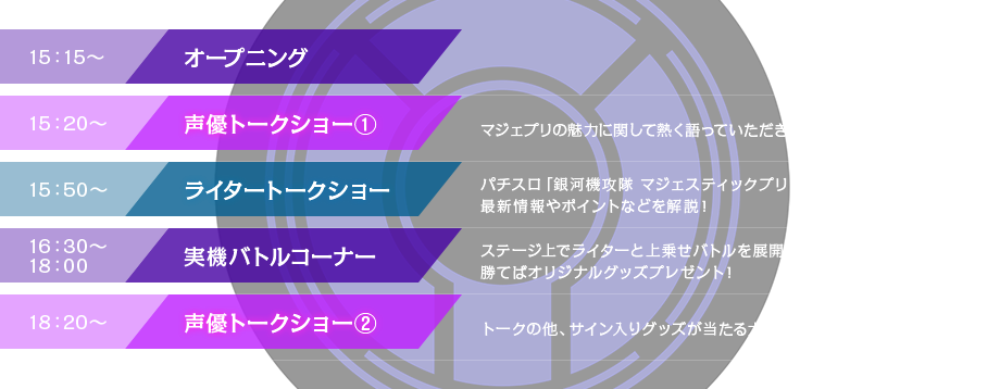 15:15〜 オープニング 15:20〜 声優トークショー① マジェプリの魅力に関して熱く語っていただきます！ 15:50〜 ライタートークショー パチスロ「銀河機攻隊 マジェスティックプリンス」の最新情報やポイントなどどを解説！ 16:30〜18:00 実機バトルコーナー ステージ上でライターと上乗せバトルを展開！勝てばオリジナルグッズプレゼント！ 18:20〜 声優トークショー② トークの他、サイン入りグッズが当たる大抽選回を実施！！