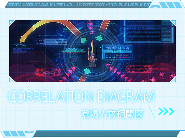 人物相関図