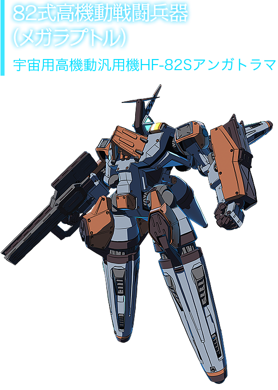 82式高機動戦闘兵器（メガラプトル）