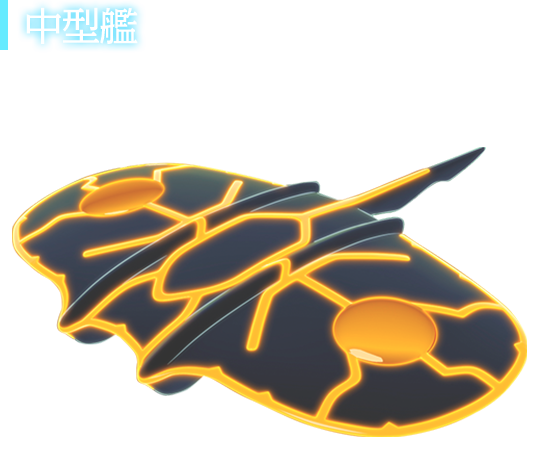 中型艦